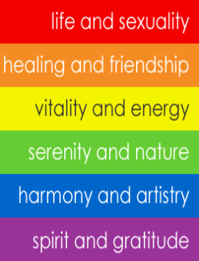 LGBT Colors and Their Meanings