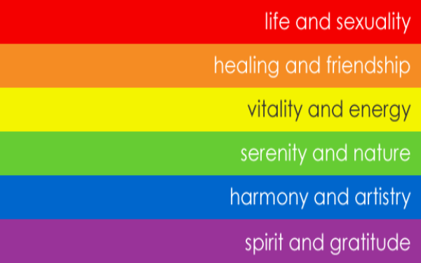 LGBT Colors and Their Meanings - AroundMen.com