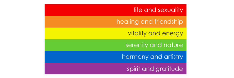 Understanding LGBT Colors and Their Meanings